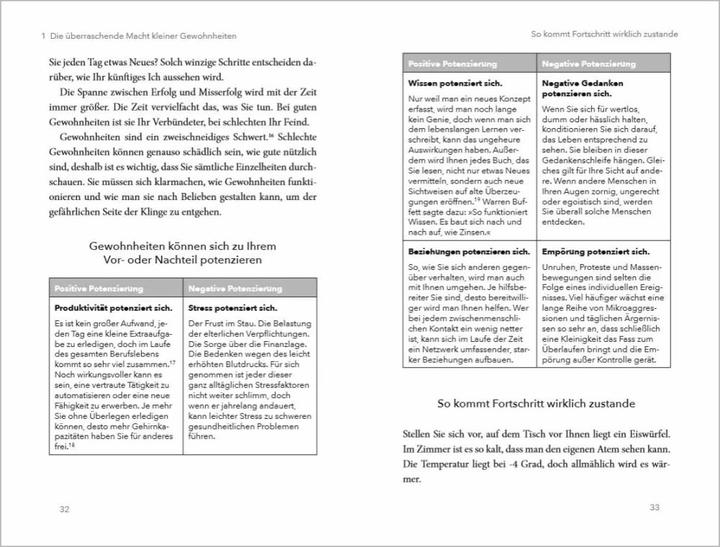 Image du produit Die 1%-Methode – Minimale Veränderung, maximale Wirkung (Allemand, James Clear, 2020)