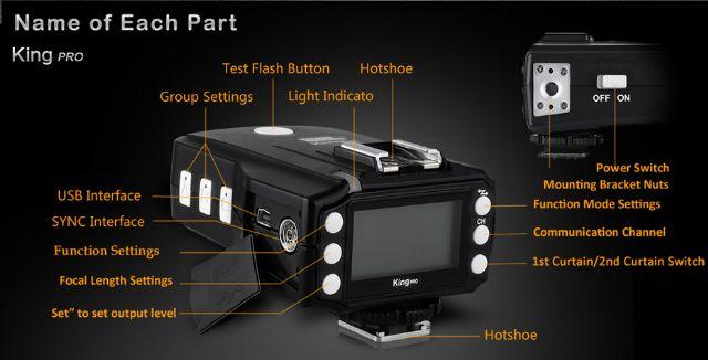 Produktbild Pixel Transceiver King Pro TX für Canon