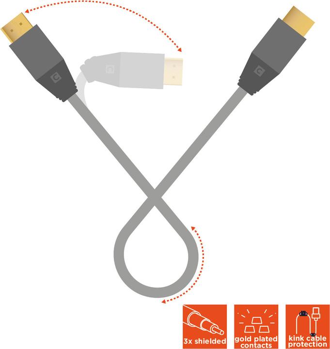 Produktbild Celexon DisplayPort auf HDMI Kabel 4K 5,0m - Professional Line (5 m, HDMI)