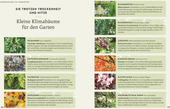 Immagine prodotto So wird der Garten fit fürs Klima (Tedesco, Gioacchino Mayer, 2024)