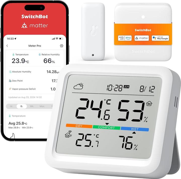 SwitchBot Meter Pro - Wlan Wetterstation mit Aussensensor