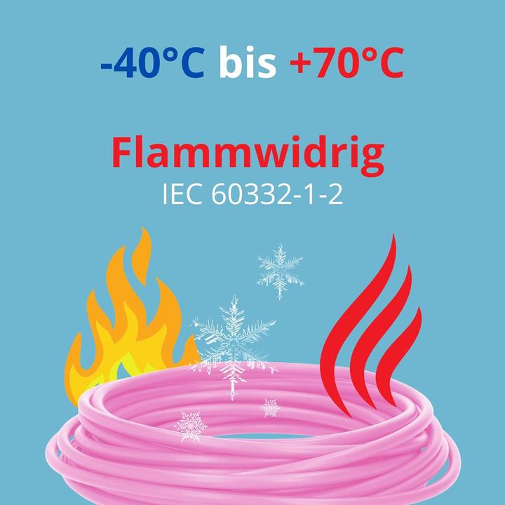 Produktbild Kalitec 10 Meter H05V-K 1 mm² rosa Verdrahtungsleitung I Aderleitung flexibel I PVC Einzelader I Lit (10 m)