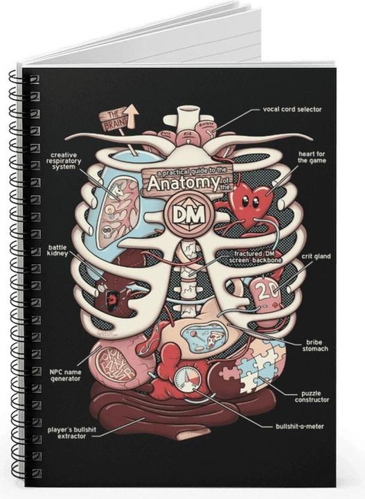 Image du produit Glass Staff Notizbuch Anatomy of the DM Schwarz/Mehrfarbig (À rayures, Couverture rigide)