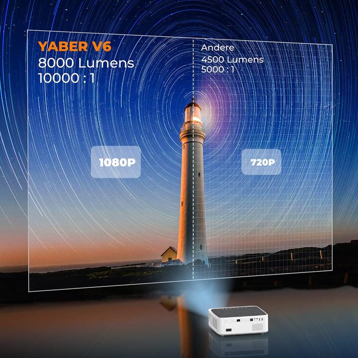 Image du produit Yaber Projecteur de home cinéma V6 (Full HD, 8500 lm, 1.5:1)