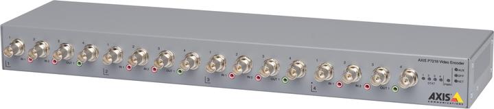 Actual product image Axis P7216 Video encoder (Power supply)