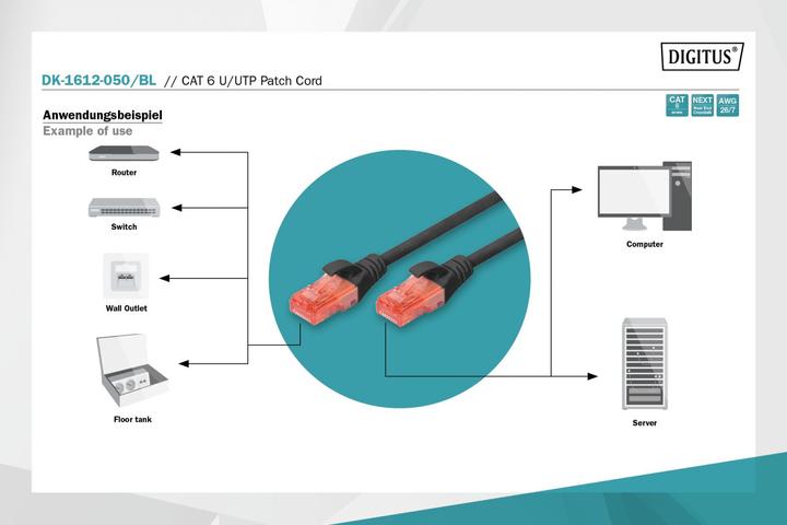 Produktbild Assmann Digitus CAT 6 U/UTP Patchkabel, 5 m, Cat6, U/UTP (UTP), RJ-45, RJ-45 (U/UTP, CAT6, 5 m)
