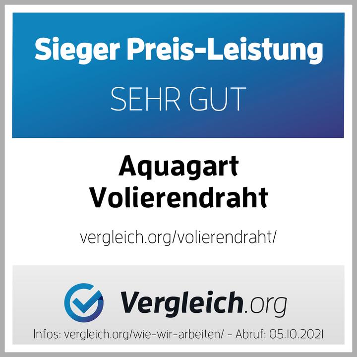 Energie-Label Aquagart 25m x 1m Volierendraht Drahtgitter Schweissgitter Drahtgeflecht Drahtzaun
