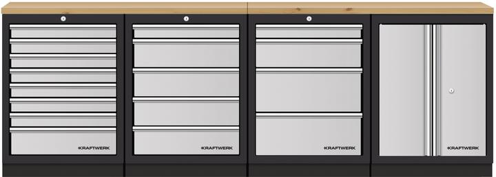 Actual product image Kraftwerk Mobilio 4er Station Wagon Standard (45.80 cm, 91 cm)