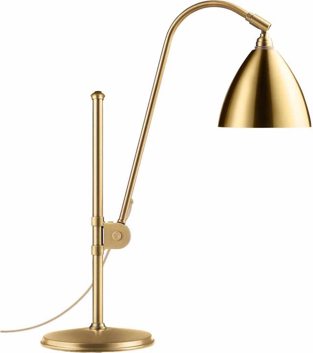 Cuivre brillant
