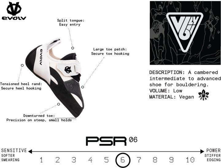 Actual product image Evolv V6 LV (38)