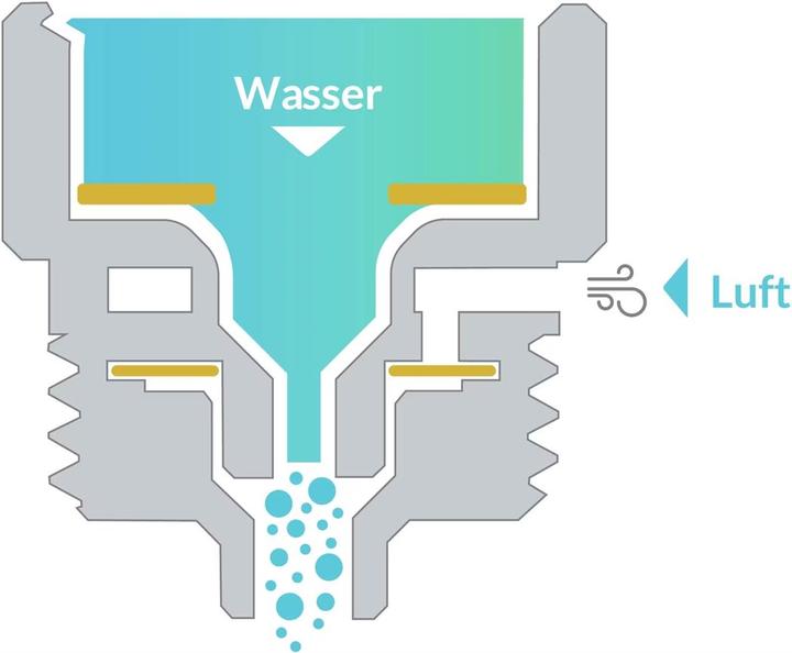 Produktbild Puregreen Dusch-Wassersparer