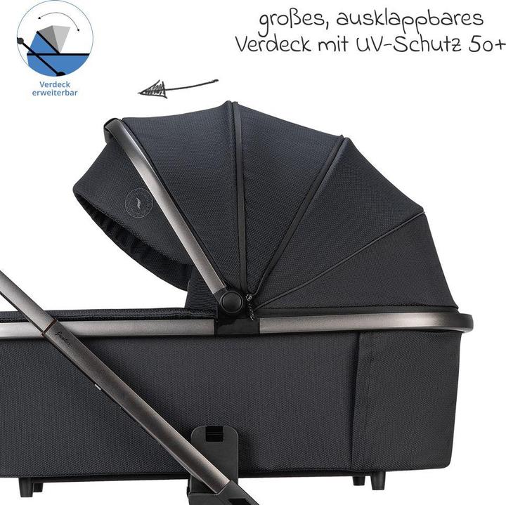 Actual product image Osann Juntos combi pushchair