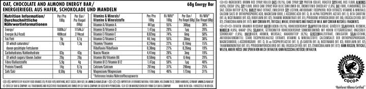 Nährwerte und Zutaten Clif Bar Energy Riegel (Hafer, Schokolade, Mandel, 12 Stk., 816 g)