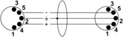Immagine prodotto Cordial MIDI Verbindungskabel (1x MIDI-Male - 1x MIDI-Male) 6 m Schwarz (6 m, MIDI)