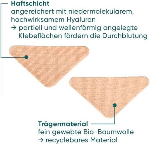 Produktbild Apricot Anti-Falten-Gesicht Patches Hyaluron (96 ml)