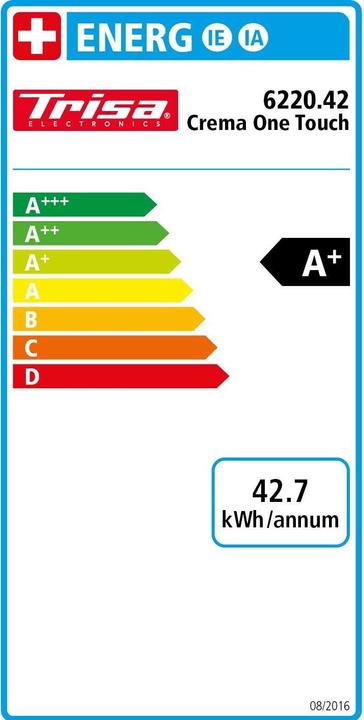 Energie-Label Trisa Crema One Touch