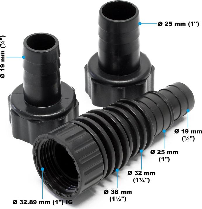 Actual product image SunSun Pond Pump Skimmer Pump Watercourse Pump up to 4.000 l/h 65Watt