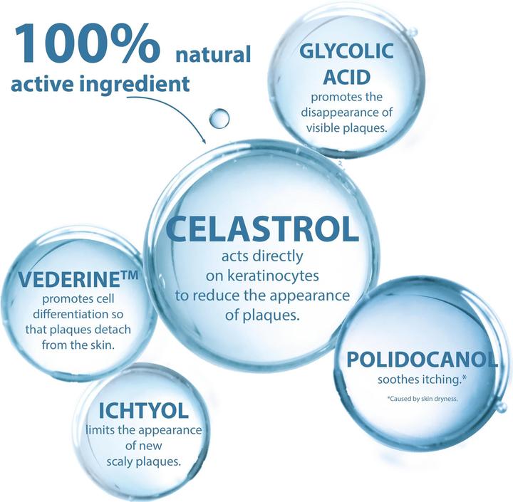 Immagine prodotto Ducray Kertyol PSO (Latte corpo, 100 ml)