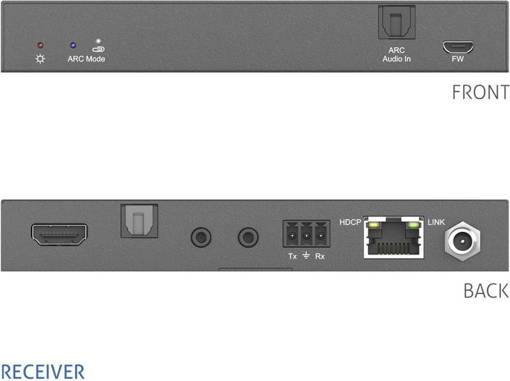 Actual product image Puretools HDMI Extender PT-HDBT-210 HDMI HDBaseT Set (Video Switch)