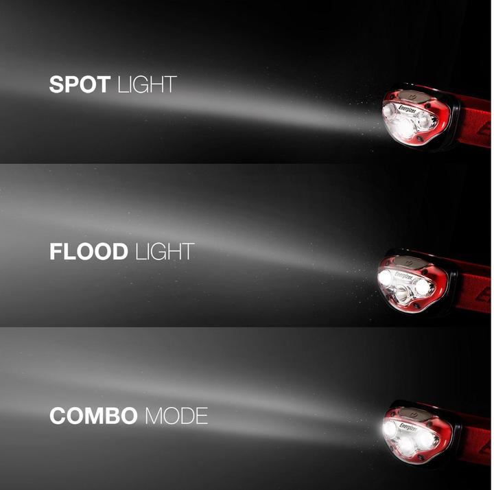 Immagine prodotto Energizer Pro-Headlight 4 LED (28 lm)
