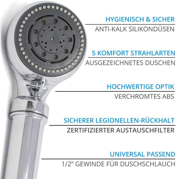 Image du produit Sanquell Pomme de douche anti-légionellose