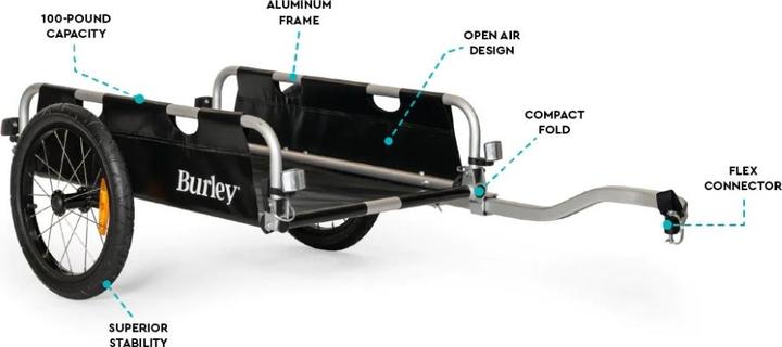 Actual product image Burley Flatbed