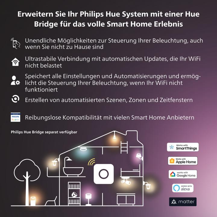 Produktbild Philips Hue White & Color Ambiance Twilight (1380 lm)