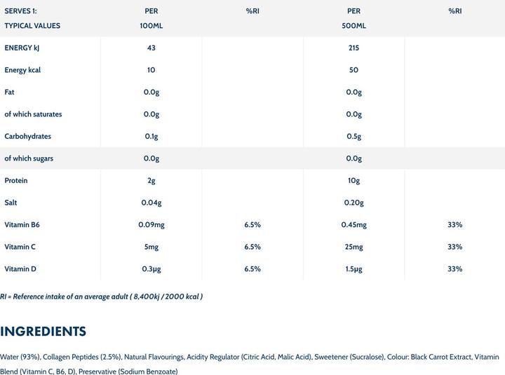 Valeurs nutritives et ingrédients Wow Hydrate Eau protéinée (12 x 500ml) (Fruits rouges, 12 x)