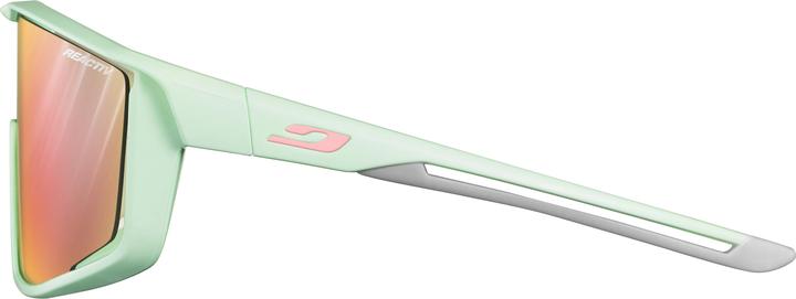Actual product image Julbo Fury (Mint, Rose, Grey, Yellow)