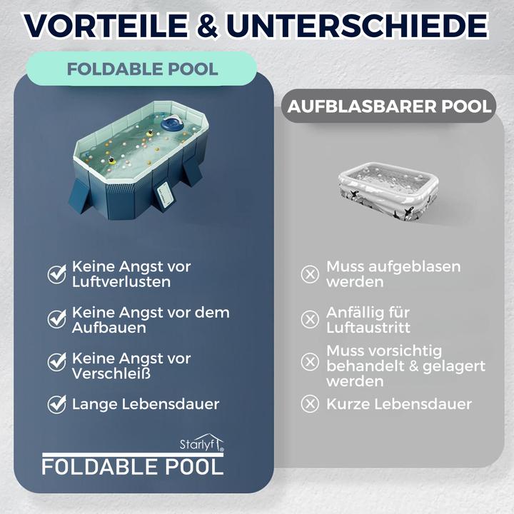 Produktbild Starlyf Foldable Pool