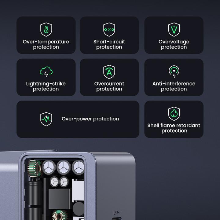 Produktbild Ugreen Nexode S 30w Pd Gan Tech Charger (30 W)