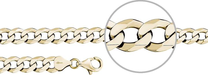 Der Kettenmacher Panzerarmband Gold Diamantiert 7,9 cm 19 cm (19 cm, Sterling Silber 925)