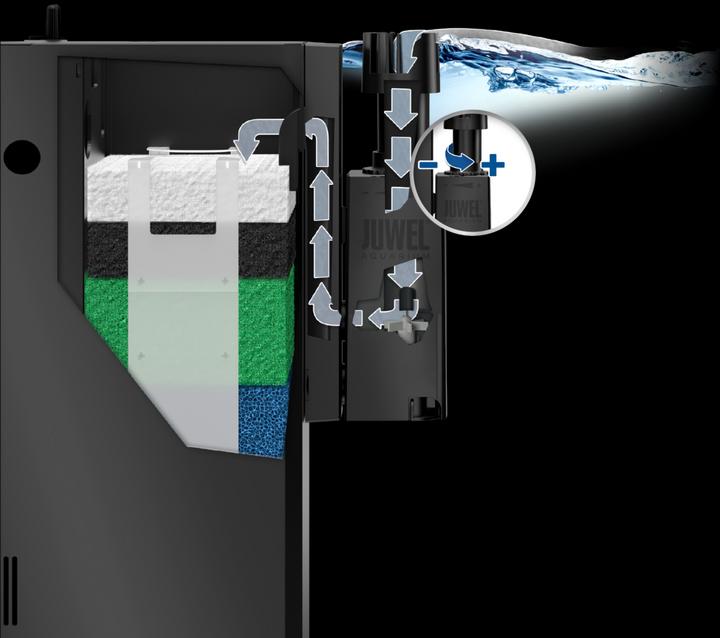 Produktbild Juwel Aquarium EccoSkim (Innenfilter, Süsswasser)