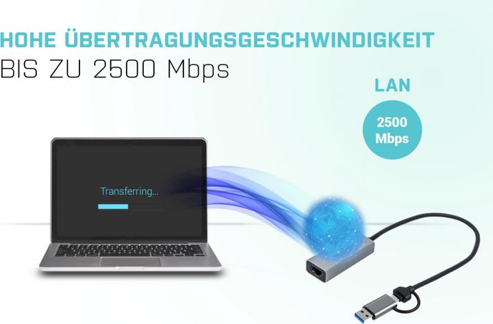 Actual product image i-tec USB-C Ethernet Adapter (USB-C 3.1 Gen 1, RJ45 2.5 Gigabit Ethernet (1x))