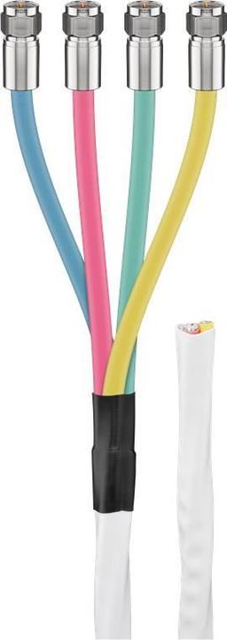 Image du produit Goobay Diamètre extérieur du câble coaxial (80 dB, Câble d'antenne)