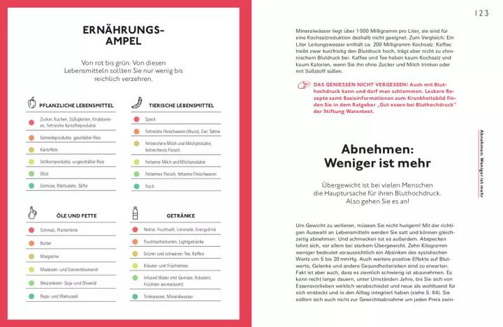 Produktbild Schluss mit Bluthochdruck (Deutsch, Anke Nolte, Prof. Dr. med. Manfred Anlauf, 2022)
