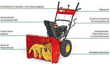 Actual product image MTD Smart ME 61 (61 cm)