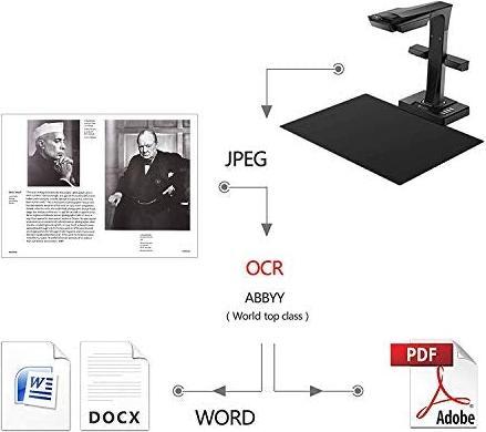 Image du produit Czur Scanners de documents