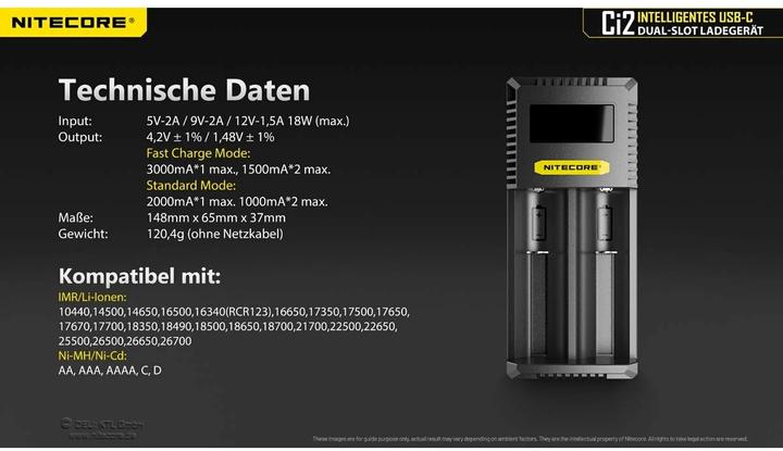 Produktbild Nitecore USB-C Ladegerät CI2