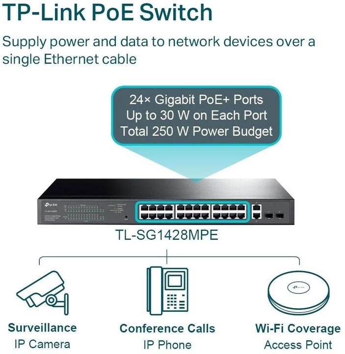 Productafbeelding TP-Link Switch 28x GE TL-SG1428PE daarvan 24xPOE+ (26 Havens)
