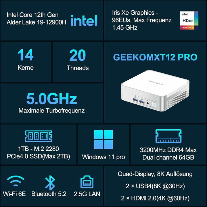 Immagine prodotto Geekom Mini-PC XT12 Pro con Intel Core i9 (Intel Core i9-12900H, 32 GB, 1000 GB, Grafica Intel Iris)
