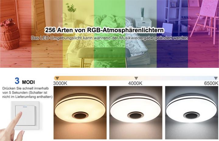 Gindoly LED Deckenleuchte Smart (2500 lm)