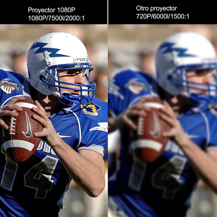 Actual product image Ysametp Mini projector (Full HD, 7500 lm)