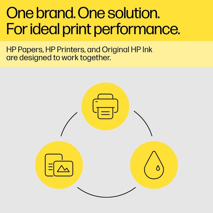 Produktbild HP 912 4-pack (M, C, Y, BK)