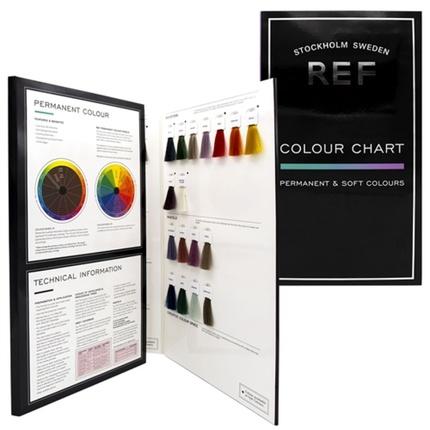 Ref. Catalog Permanent & Soft Colours