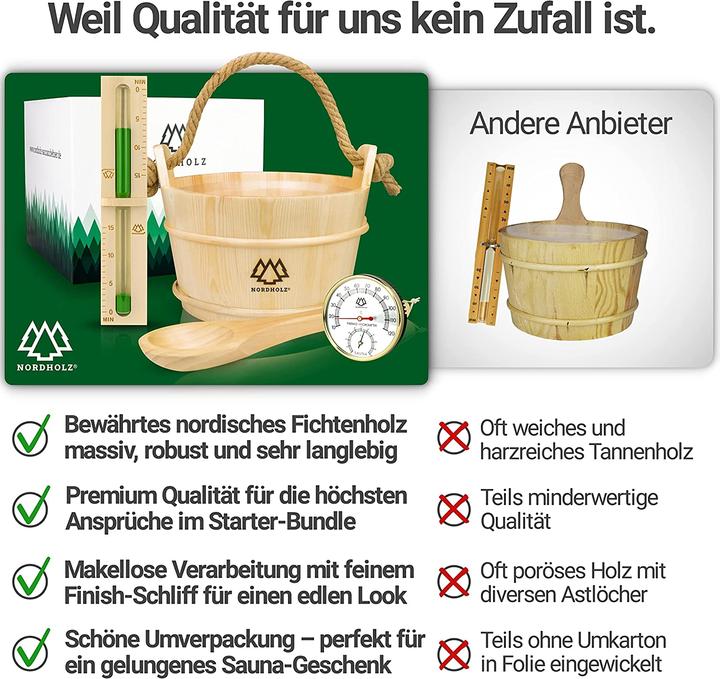 Produktbild Nordholz Sauna Set