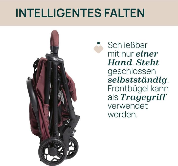 Actual product image Chicco Urbino Stroller