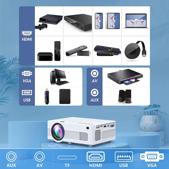 Actual product image Akatuo XR21 (Full HD, 350 lm)