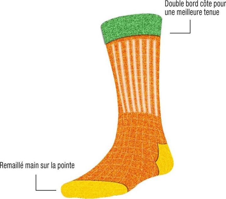 Produktbild Estex Business Coton Soft 3er Pack (3er Pack, 39 - 41)