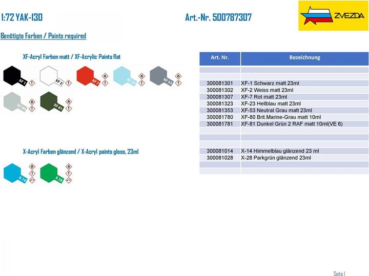 Actual product image 1:72 YAK-130